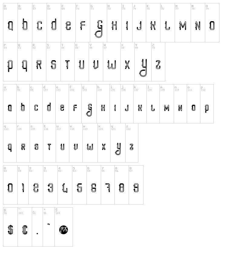 Poker style font map
